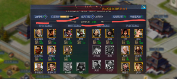 門庭系統示意圖