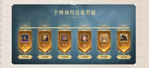 荒野國度公測有哪些活動,獎勵怎么領?