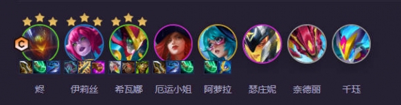 陣容構(gòu)成