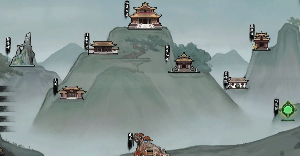 鬼谷八荒:開局宗門選擇推薦,劍修風(fēng)系優(yōu)先