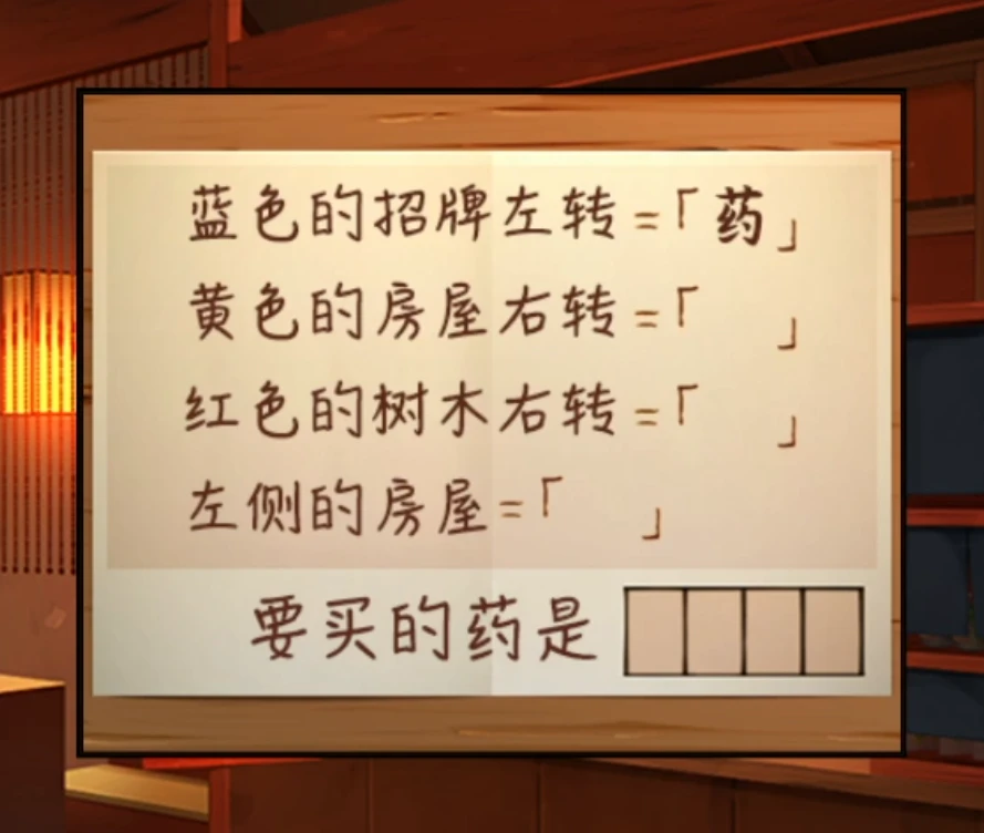 解決反話難題示意圖