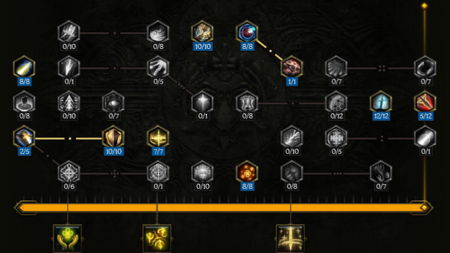 技能升級示意圖