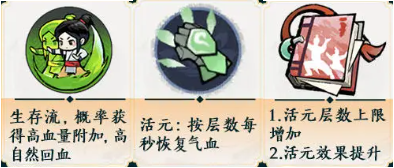 木系拳法配置示意圖