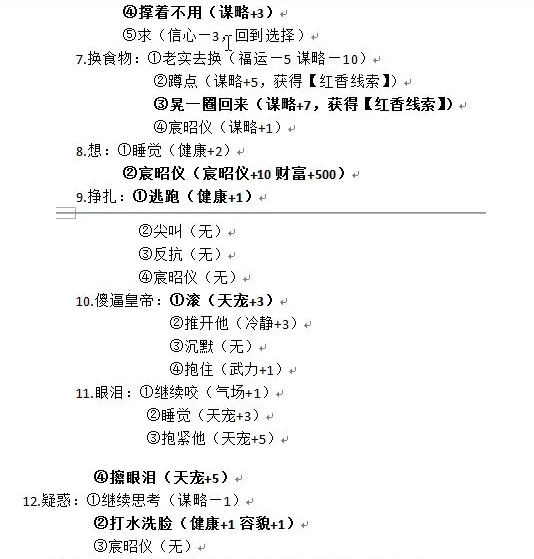 隱藏劇情觸發示意圖
