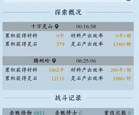 問劍長生副本收益提升攻略及技巧