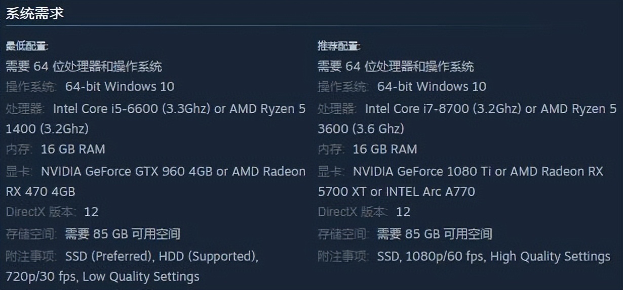 Steam秋促游戲推薦:5款佳作及全攻略分享