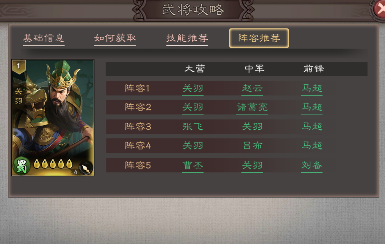 五虎上將配隊界面