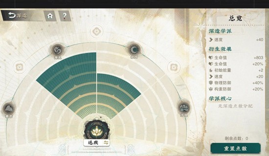 陰山巖畫實戰搭配示意圖