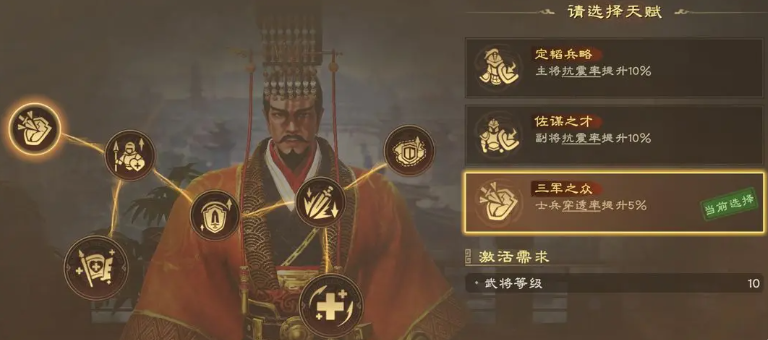 戰略價值示意圖