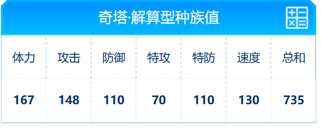 高能撕裂技能示意圖