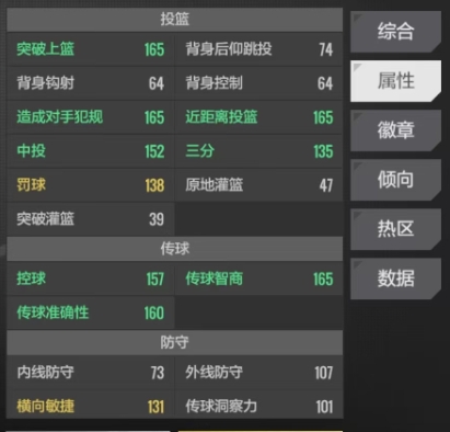 布倫森徽章配置示意圖