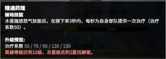 精通藥理