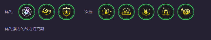 強化推薦圖