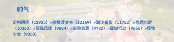帥氣風格套裝
