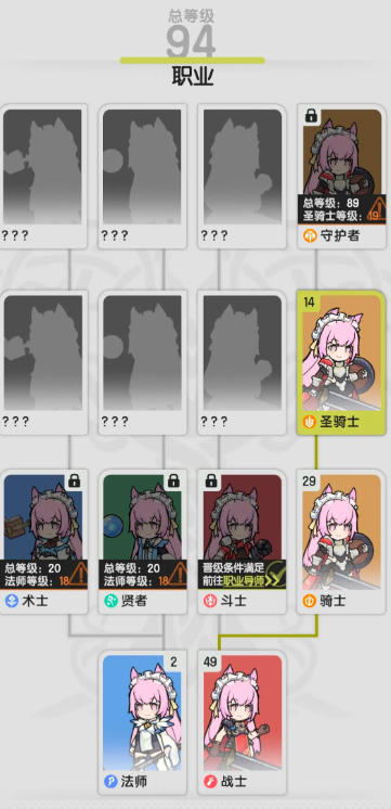 二階職業(yè)分支