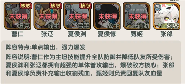 單體爆發流陣容示意圖