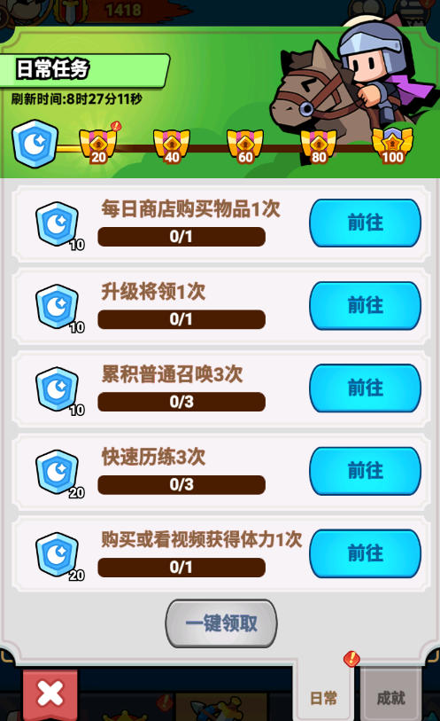 資源副本示意圖