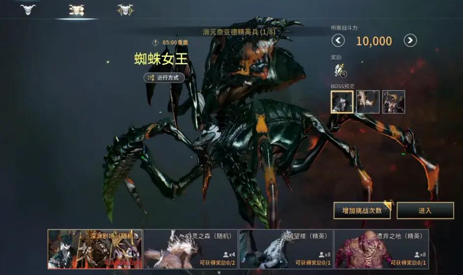 零度曙光世界Boss全覽