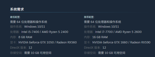 游戲配置參考圖