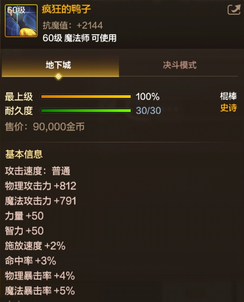 瘋狂的鴨子裝備圖