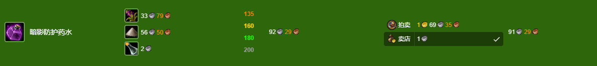 魔獸世界永久60服煉金1-300級(jí)沖級(jí)全攻略 | 五區(qū)紅玉圣殿聯(lián)盟陣營(yíng)參考