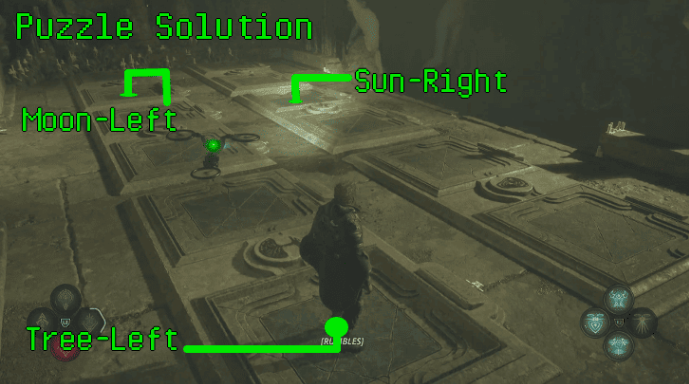 墮落神殿壓力板解法示意圖