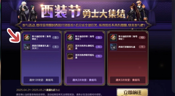 最終獎勵示意圖