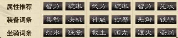 兵種進(jìn)階示意圖