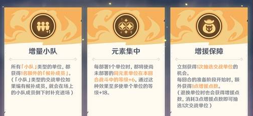 戰斗策略