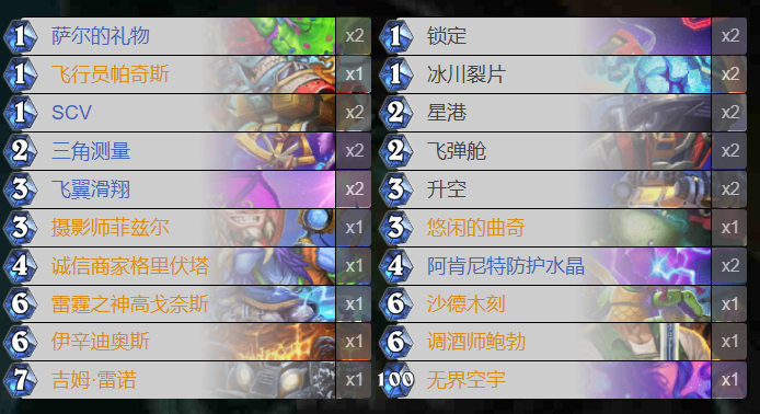 爆牌星艦薩示意圖