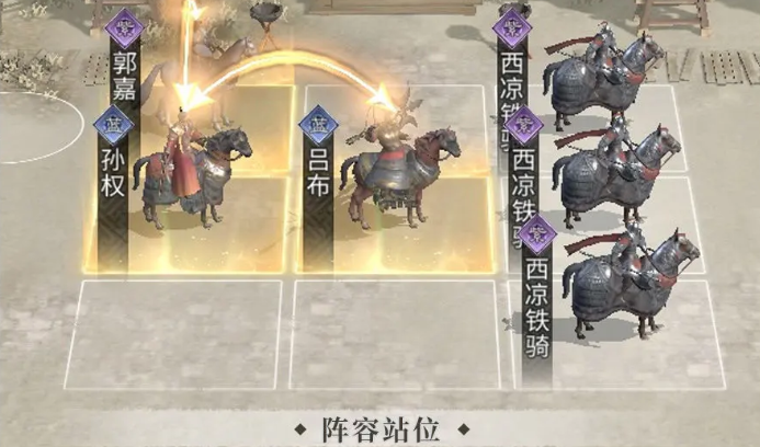 養(yǎng)成路線示意圖