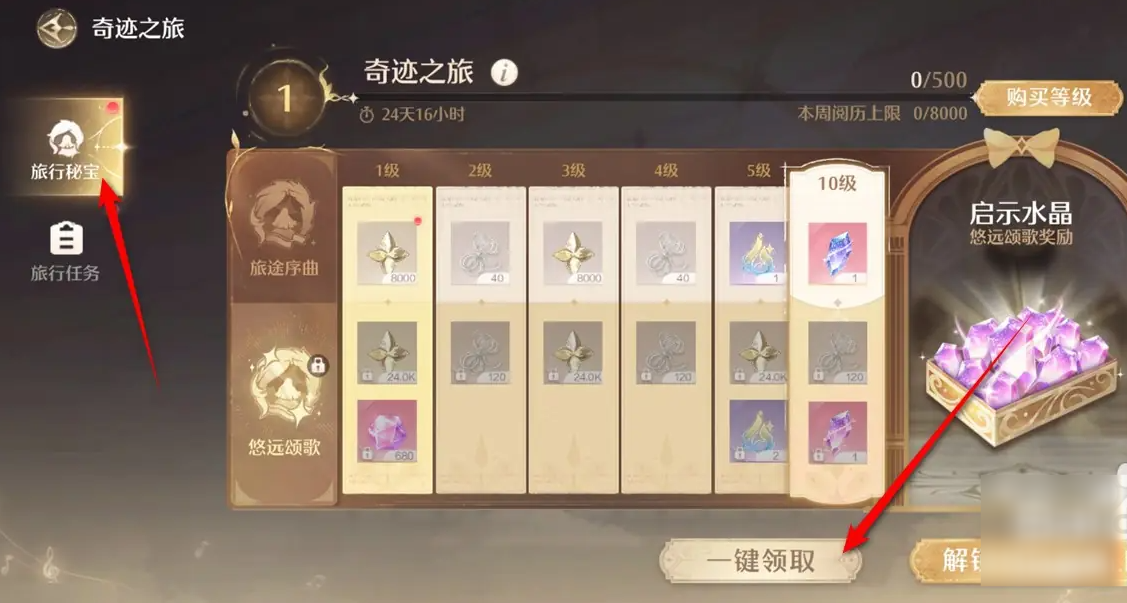 旅行秘寶頁面