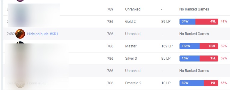 如何查看opgg選手排名？輸入選手韓服ID即可