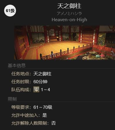 最終幻想14伊弗利特之形寵物怎么得?獲取方法