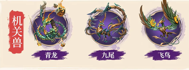 機(jī)關(guān)獸選擇示意圖