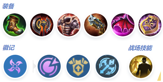 持續輸出型出裝示意圖