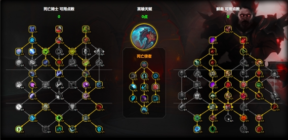 大秘境加點示意圖