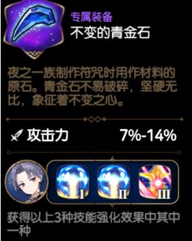 專屬裝備效果