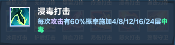 攻擊觸發(fā)流卡