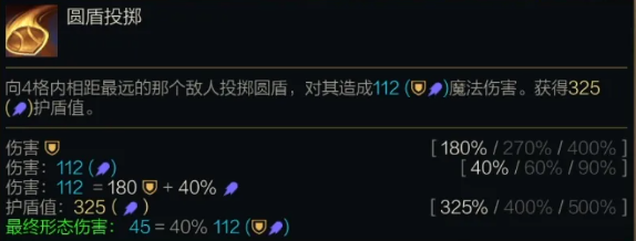 圓盾投擲