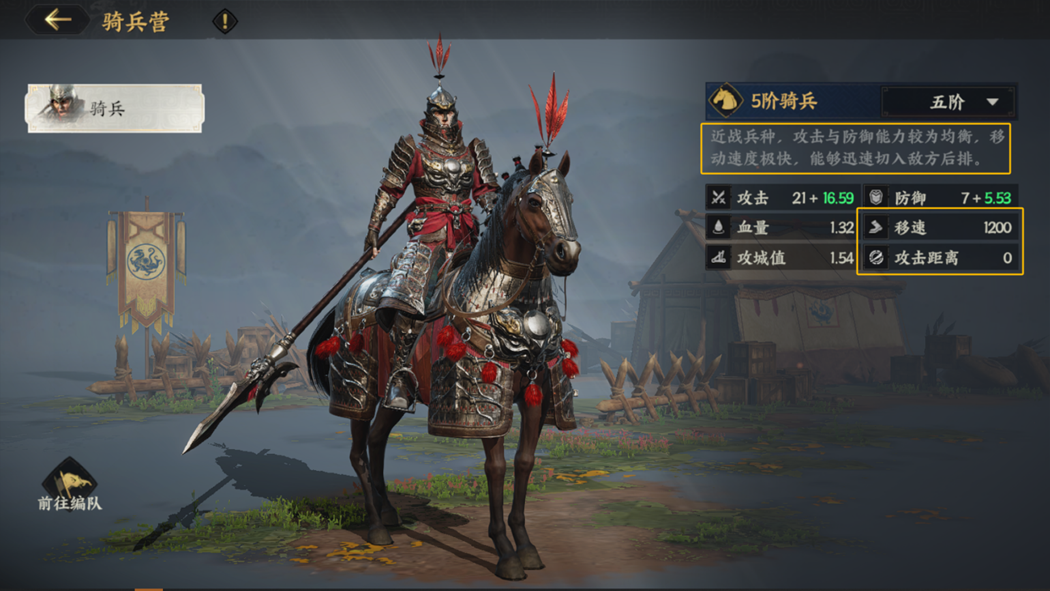 騎兵屬性對比