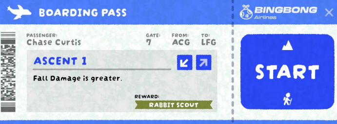 摔落傷害示意圖