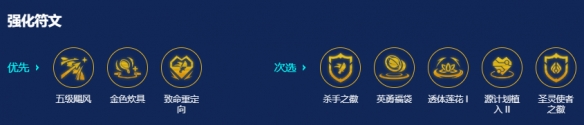金鏟鏟S14圣靈塞納陣容攻略:景小俠詳解上分秘籍