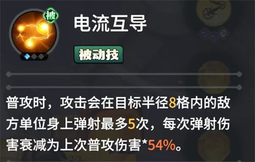 被動技能