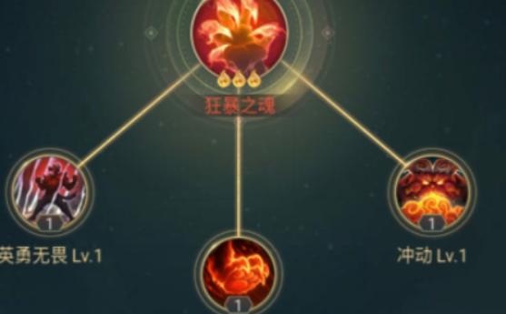 狂暴之魂