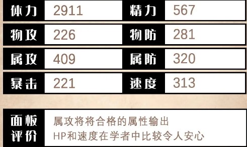 《歧路旅人：大陸的霸者》奧黛特角色深度解析-景澄手游網