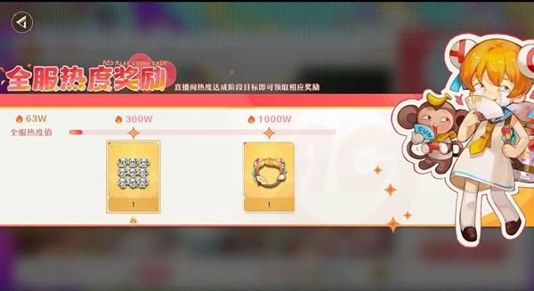 全服熱度獎勵示意圖