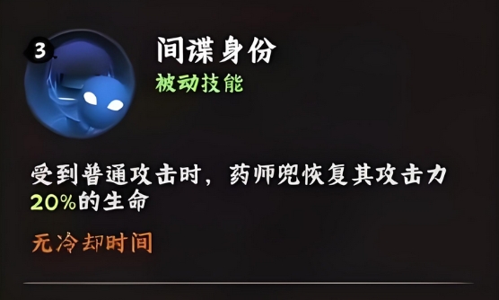 被動技能示意圖