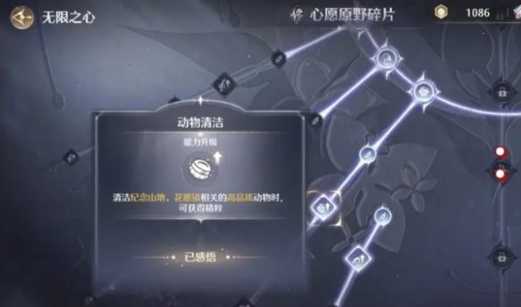 兔尾絨團精萃獲取示意圖