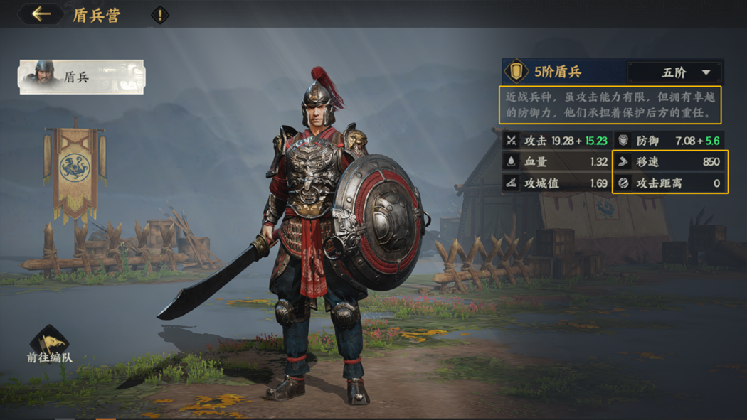 盾兵屬性對比